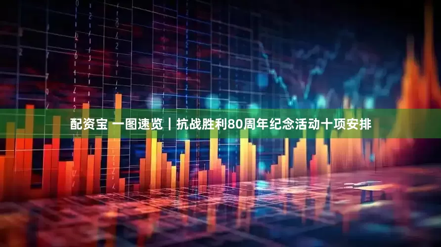配资宝 一图速览｜抗战胜利80周年纪念活动十项安排