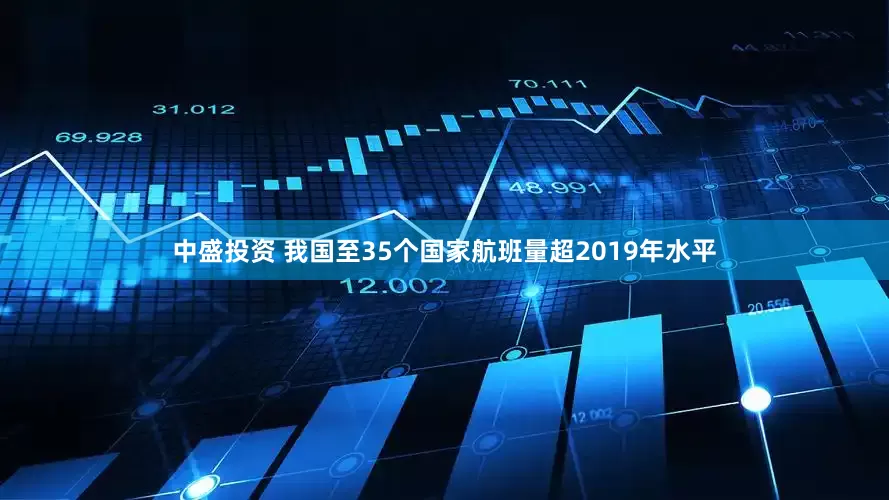 中盛投资 我国至35个国家航班量超2019年水平